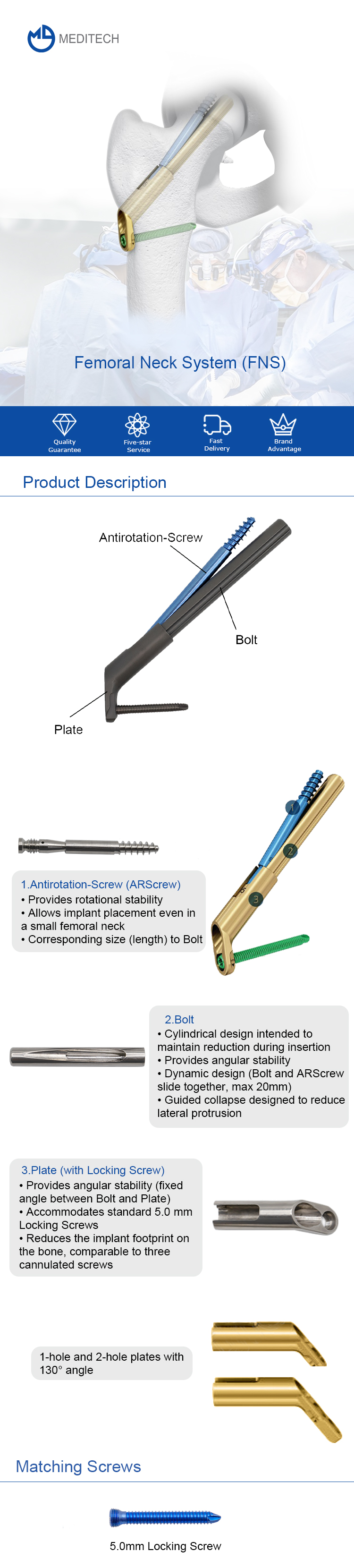 descripci&oacute;n general del sistema de fijaci&oacute;n de fracturas de cadera fns